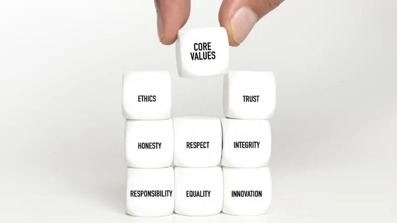 values