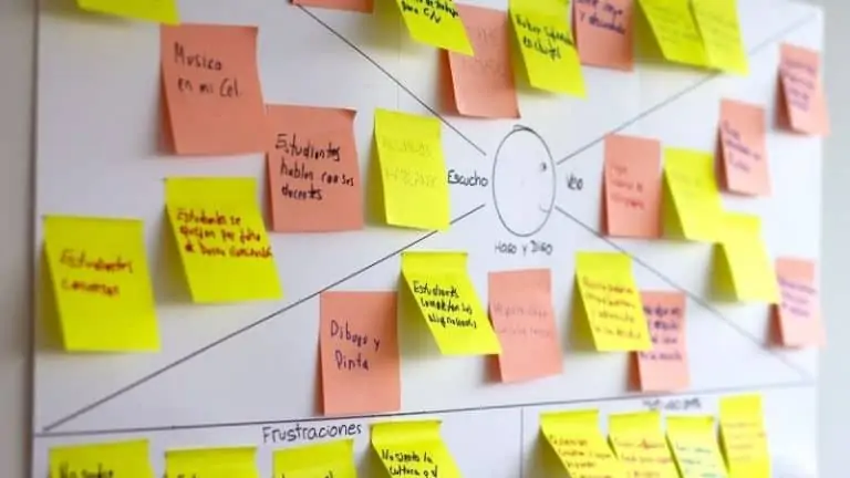 Empathy Map