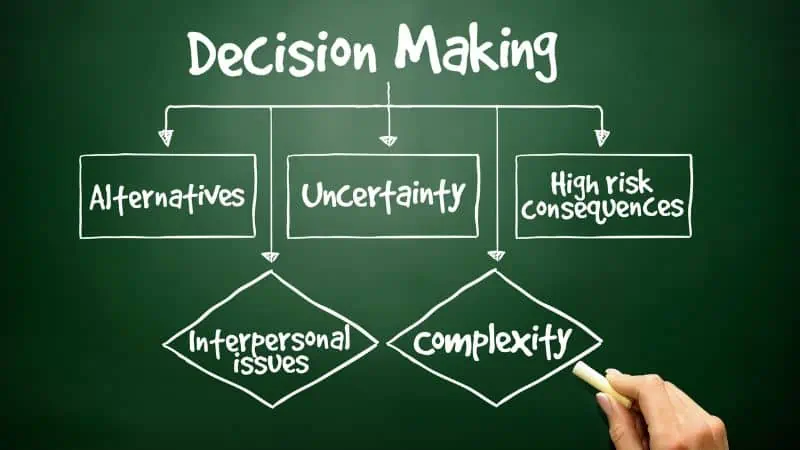 decision making