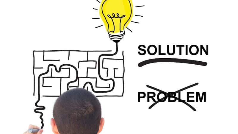 a systematic way of thinking or problem solving