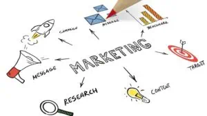 marketing