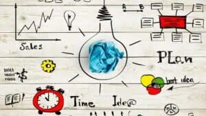focus your day. avoid the busy trap