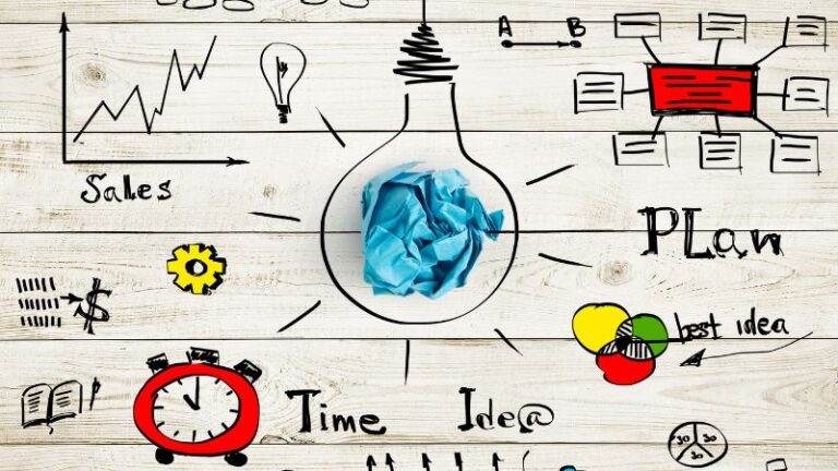 focus your day. avoid the busy trap