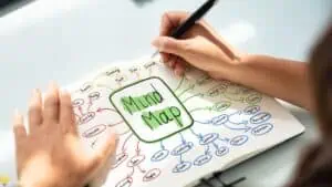 mind map