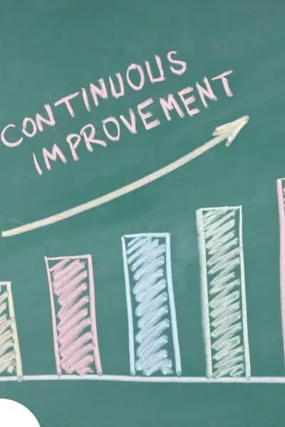 continuous-improvement-2 continuous improvement