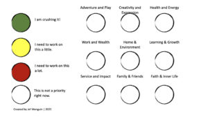 Nine Life Circle