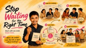 stop waiting for the right time